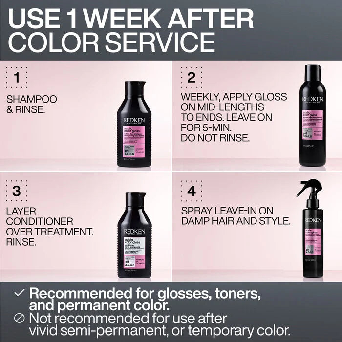 Redken - Acidic Color Glass Gloss Treatment