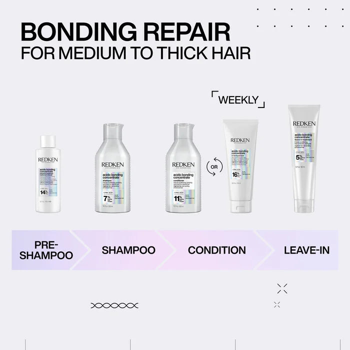 Redken - Acidic Bonding Concentrate Intensice Treatment 14%