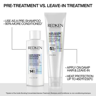 Redken - Acidic Bonding Concentrate Intensice Treatment 14%