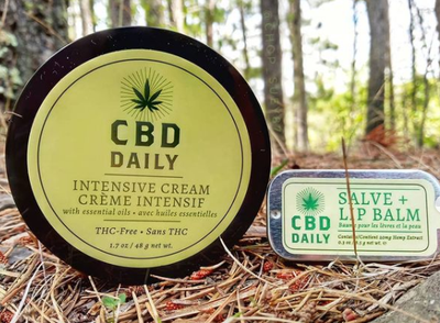 Therapeutic  CBD Daily Intensive Cream Original Strength