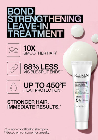 Redken Best Professional Acidic Bonding Concentrate ABC Leave-In Lotion